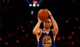 投篮姿势教学视频